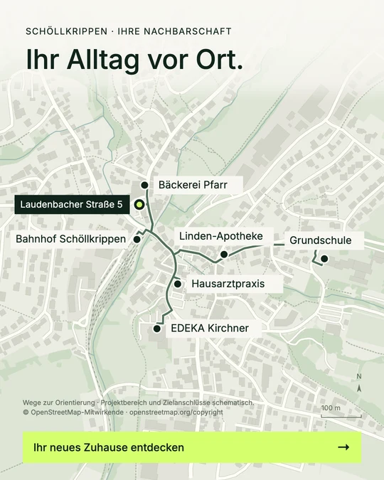 Schoellkrippen-Feed: Kontakt